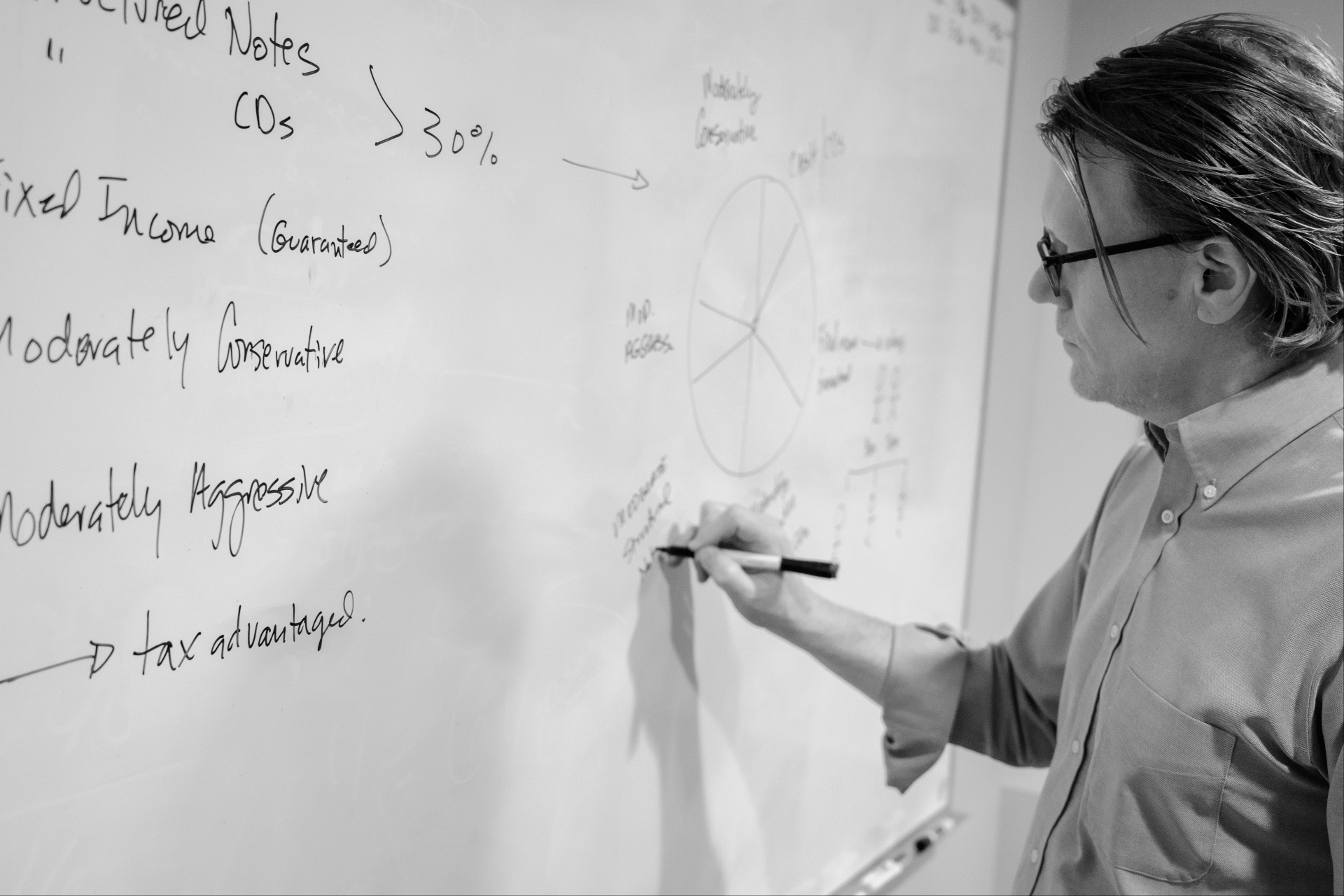 George W. Johnson III explaining investment strategies at the whiteboard